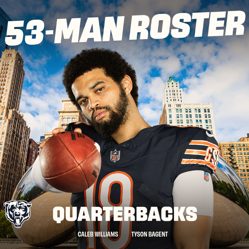 ChicagoBears's tweet photo. Our initial 53-man roster is set. 🐻⬇️