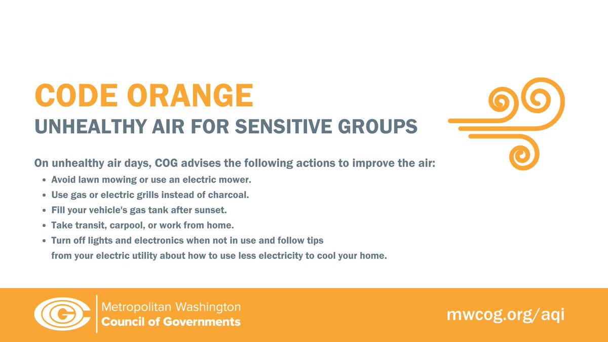 MWCOG's tweet photo. 🟠 Another Code Orange unhealthy #airquality day for sensitive groups is forecast in much of the #DMV for tomorrow, August 28. On unhealthy days, residents are advised to take actions like avoiding lawn mowing, taking transit, and reducing energy use. https://t.co/vujQarGM7i https://t.co/giCl88uSgy