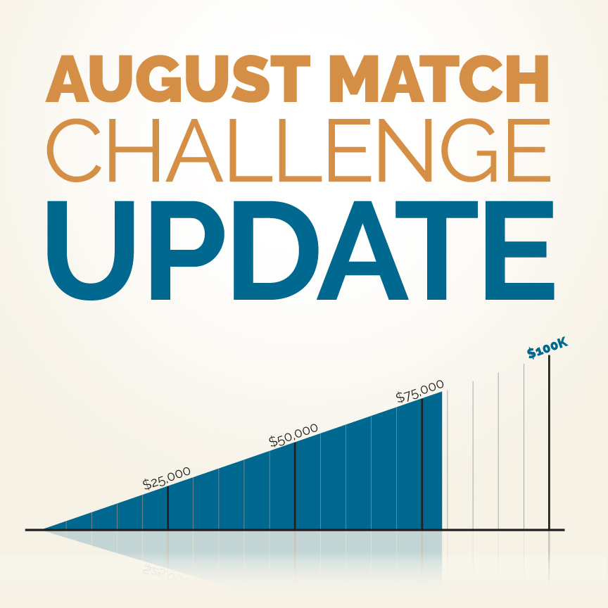 dlftx's tweet photo. We are at 79% of our August Match goal. Remember, donations this month are matched dollar-for-dollar up to $100K. Helping to close the remaining $21K gap, means DLF receives $200K in total for August. https://t.co/Uh1GRPBE9v https://t.co/om9xebwCUr