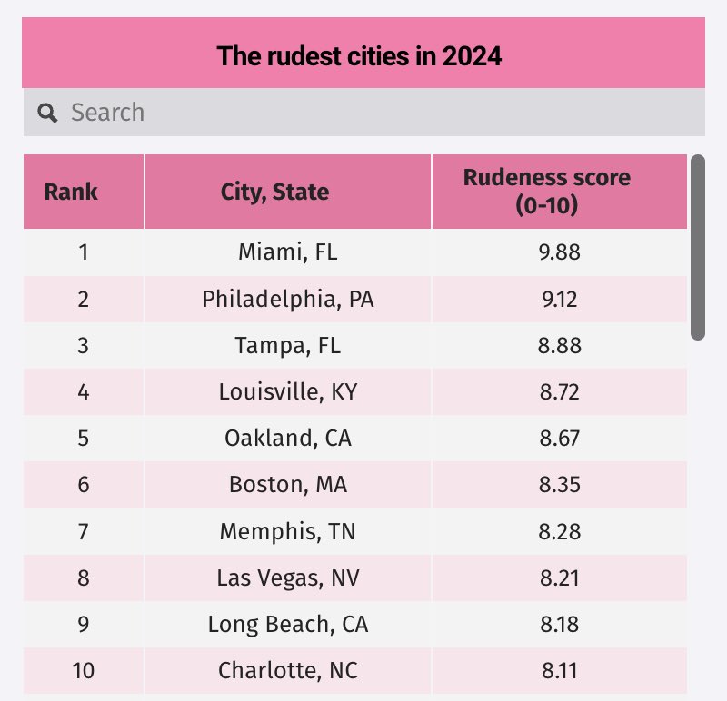 Missy Perez tweet media