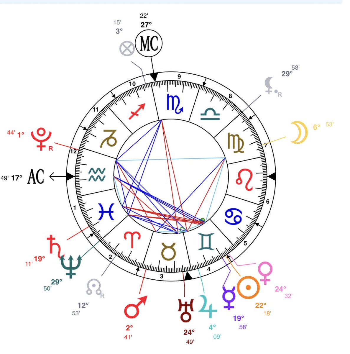 بيـدو 🎶💛💙 tweet media