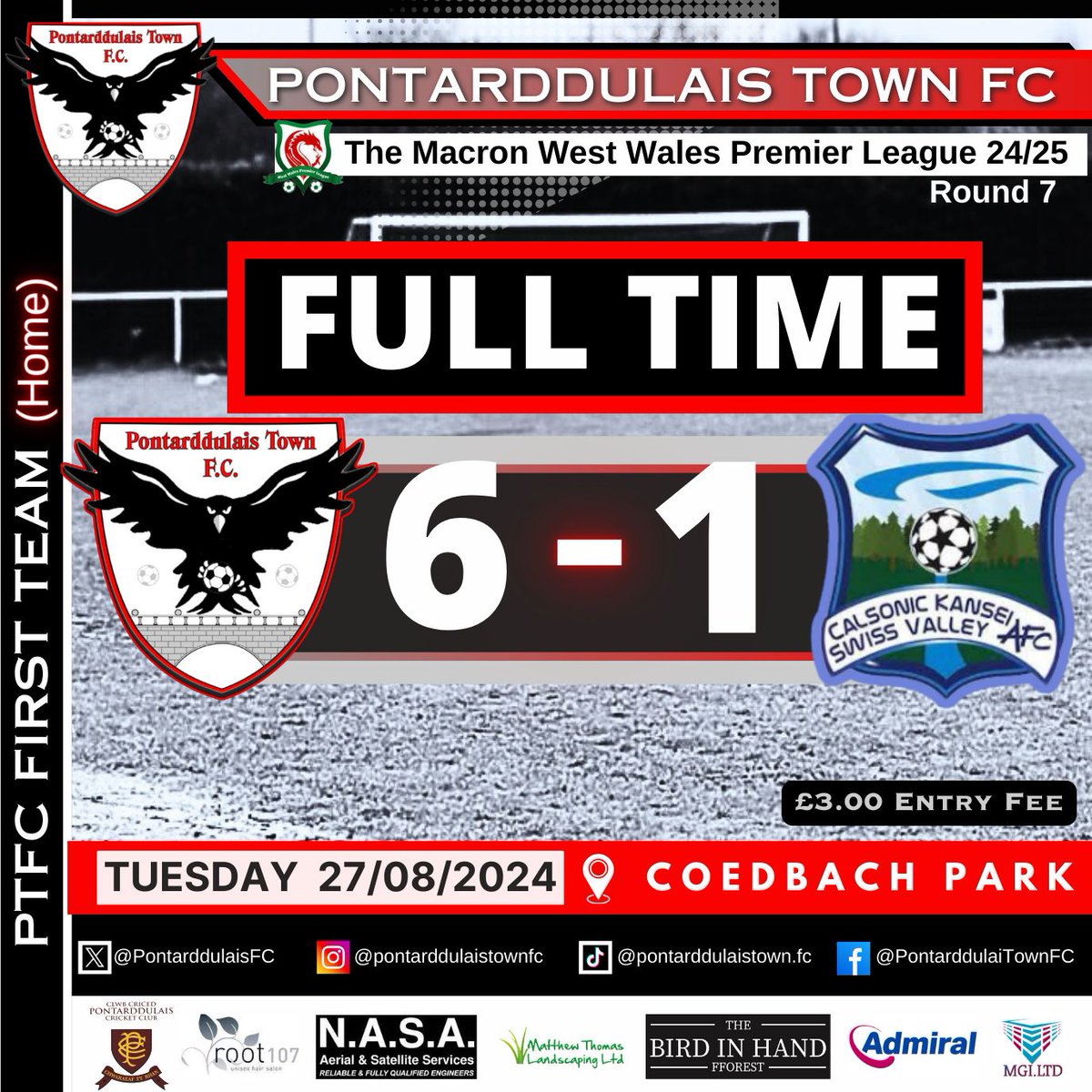 Back to winning ways with 3 goals from <a href="/7Johns/">7johns</a>, and 1 each from <a href="/D99050/">Drew</a>, <a href="/KianGriffiths21/">Kian griffiths 🏴󠁧󠁢󠁷󠁬󠁳󠁿</a> &amp; <a href="/itzdc7/">itz DC</a>. #Bouncebackability. 

Speedy recovery to Kyle Hughes after a nasty challenge. Thanks to <a href="/CKSV_AFC/">CKSV AFC</a> for coming back to <a href="/PontarddulaisCC/">PontarddulaisCC</a>  after the game.
