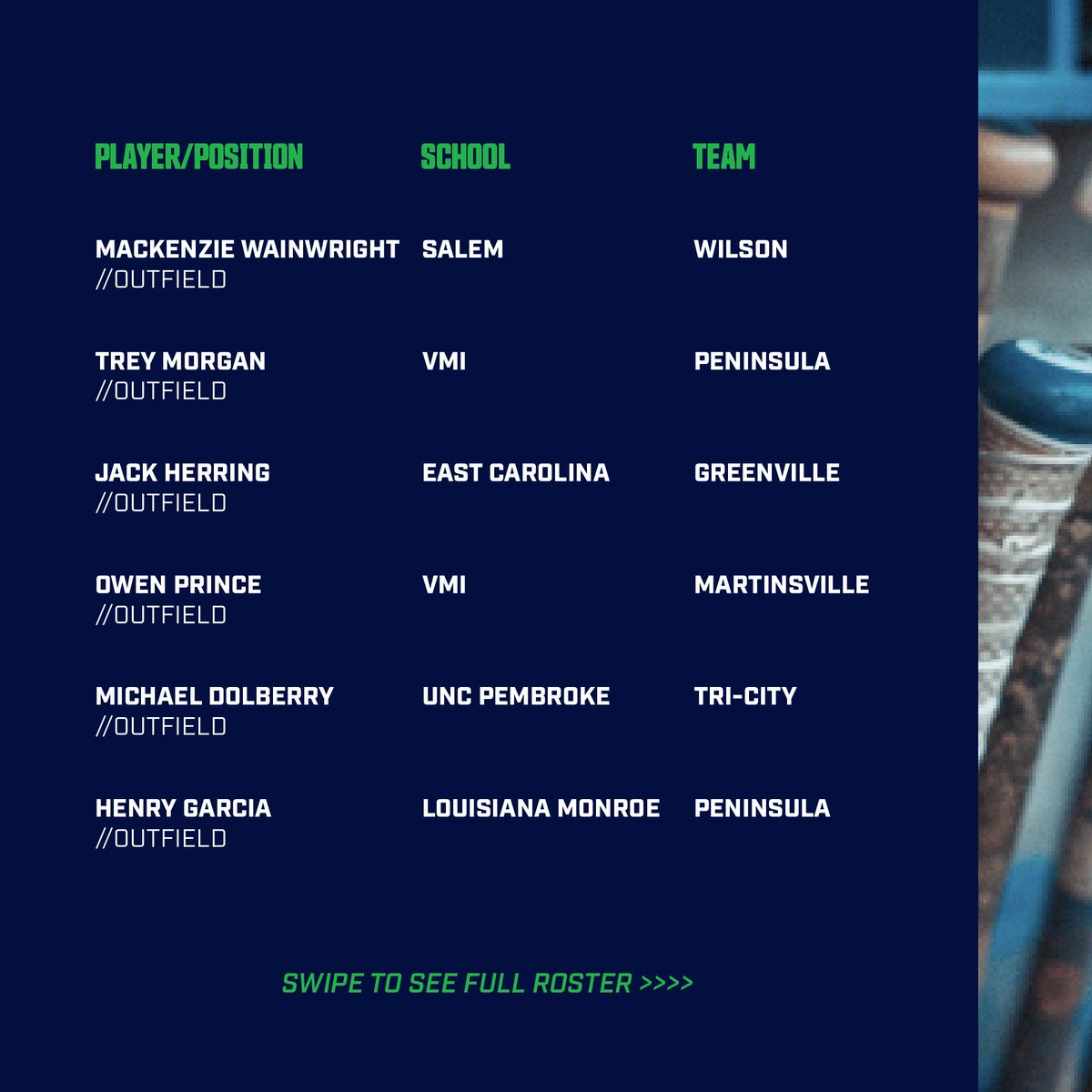 The 2024 All-CPL First and Second Teams were announced this afternoon. For the official release and list of honorees, please visit: coastalplain.com/2024-all-cpl-f…
