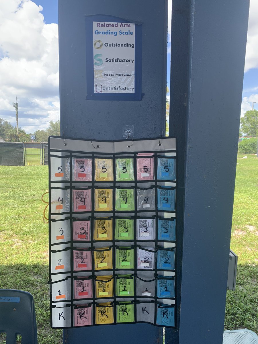 PE at Tommie Barfield Elementary (@peattbe) on Twitter photo Ready to run <a href="/TommieBarfield/">Tommie Barfield</a>
Students practiced our running routines this week in preparation for Run Club next week πββοΈ π πββοΈ Ready to run <a href="/TommieBarfield/">Tommie Barfield</a>
Students practiced our running routines this week in preparation for Run Club next week πββοΈ π πββοΈ