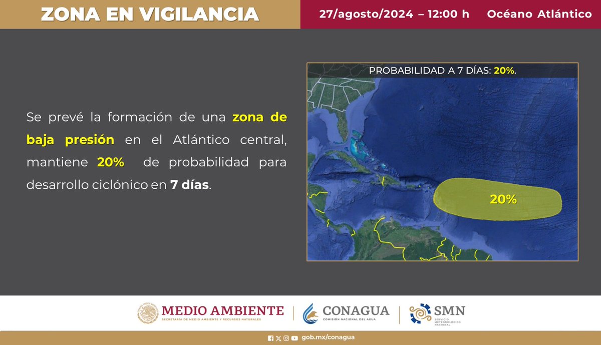 ⚠️ Zona de Vigilancia.                
27-08-24 - Océano Atlántico
12:00 h (CDMX)                      
13:00 h (Q. Roo)

La Comisión Nacional del Agua-SMNmx informa que:
Se prevé la formación de una zona de baja presión en el Atlántico central, mantiene 20% de probabilidad 
1/2