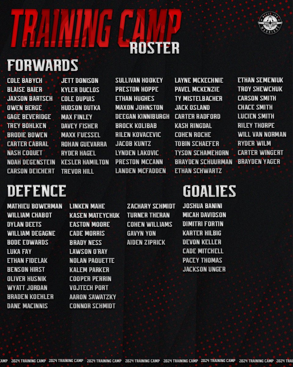 Ready to go camping ⛺️

The ice at the Hangar will be busy with 91 players attending our 2024 Training Camp

Read more 📰 chl.ca/whl-warriors/a…