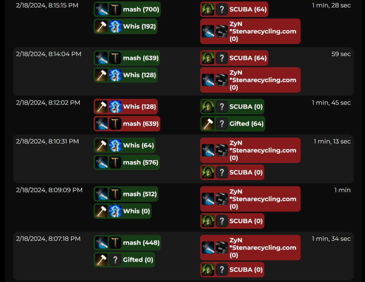 In preparation for the 1.0 release (which drops on Oct 21st), I just added a feature allowing you to look up a player's match history, rank, and more on the official website, which works for Early Access S1 &amp; S2 too!

For example: ringoftitans.com/player/7656119…