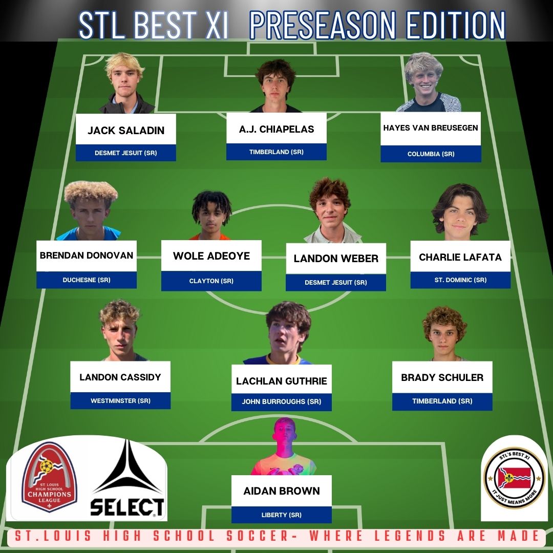 The High School Boys Soccer Season is upon us!  Congrats to the STL Preseason Best XI!  Some great players to watch for this year! <a href="/SoccerDadPod/">THE Soccer Dad-Pod 🎙️⚽️🎧</a> <a href="/CHSilsoccer/">Columbia High School Soccer</a> <a href="/THSSoccerBoys/">Timberland Boys Soccer</a> <a href="/DeSmetSoccer/">DeSmet Jesuit Soccer</a> <a href="/CoachLuda/">Liberty Boys Soccer</a> <a href="/DuchesneSoccer/">Duchesne Soccer</a> <a href="/SDsoccerFC/">St. Dominic Soccer</a> @hayevanb <a href="/AidanBrownGK/">Aidan Brown</a> <a href="/LandonWeber101/">Landon Weber</a>