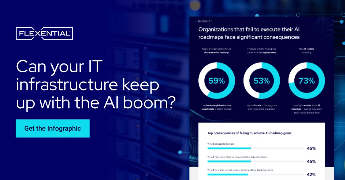 The demand for AI is reshaping how we think about infrastructure. Our latest infographic from the 2024 State of AI Infrastructure Report highlights the critical insights every leader should know. 

Learn more: ow.ly/Am7T50T7K22
