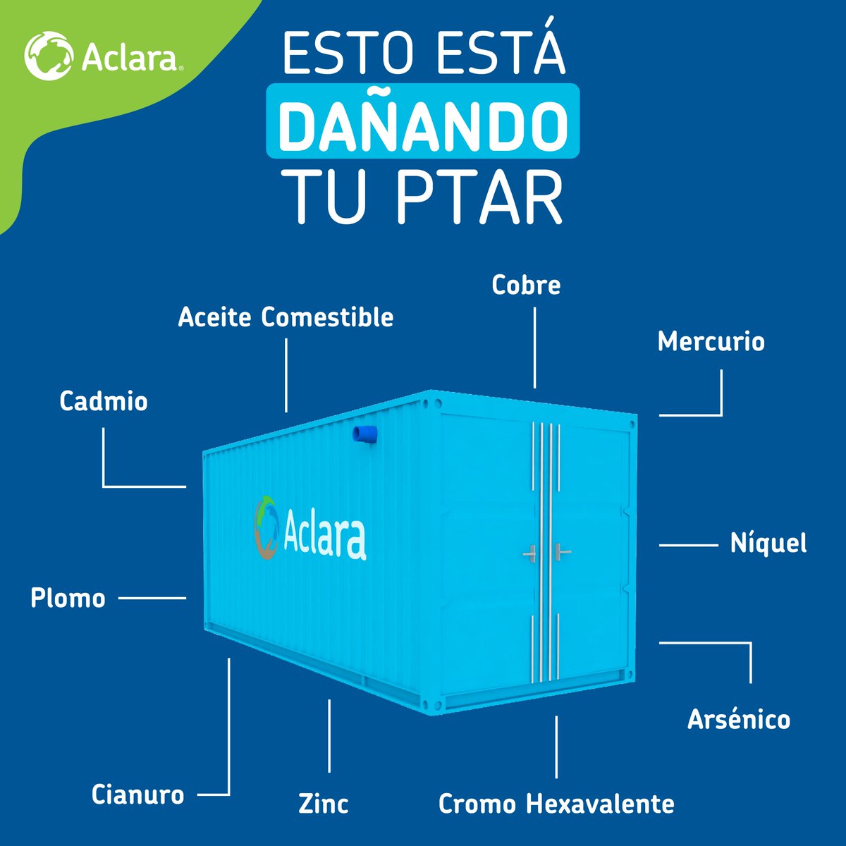 PTARAclara's tweet photo. 🚨 ¡Recuerda! 🚨
En la #PTAR, viven millones de bacterias que sólo pueden comer productos biodegradables, de no hacerlo, se puede provocar una desestabilización en todo el proceso de tratamiento de aguas. 🦠 😱

 #TratamientoDeAgua #Aguasresiduales #Aclara https://t.co/o0CnZZ6yce
