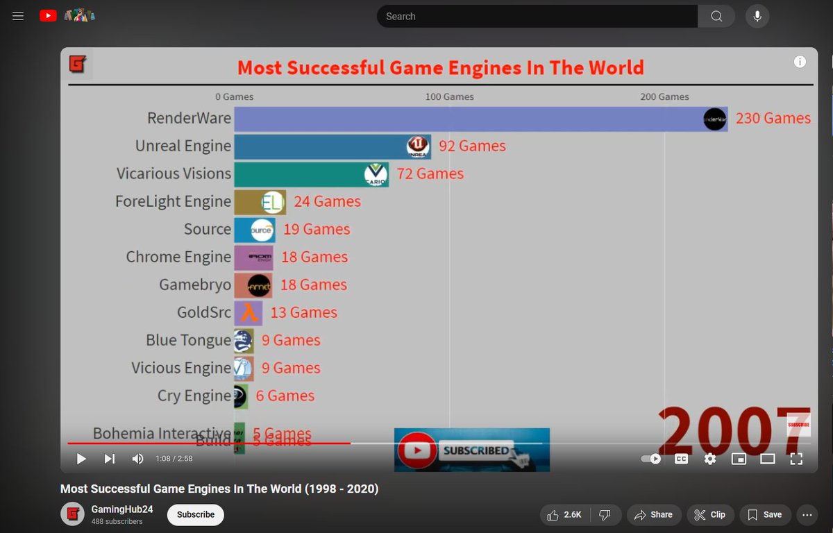 DamienGameDev's tweet photo. https://t.co/lb0rN1cb0Y https://t.co/HMk8snWxOh