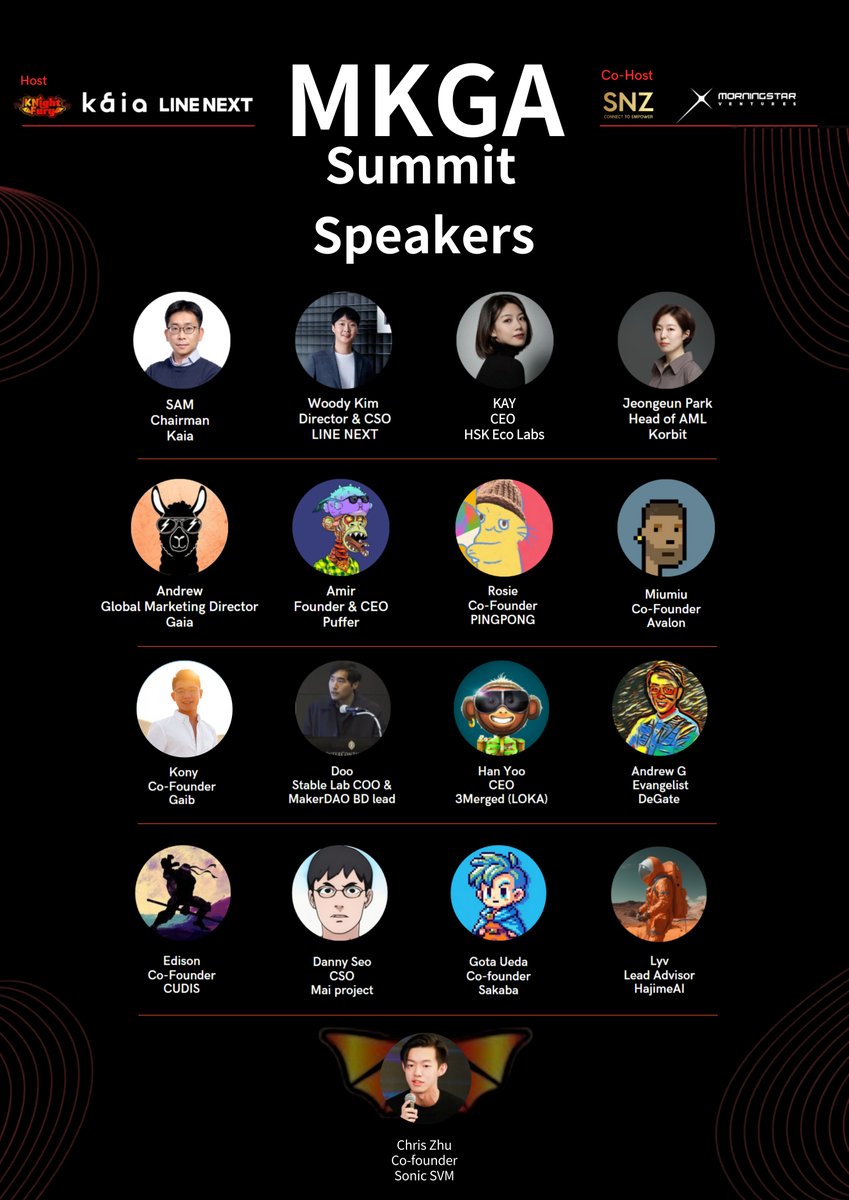 Knightfury404's tweet image. 🧙‍♀️Please meet MKGA Summit's Amazing Speakers

👀Hear the vivid voices of global web3 industry leaders on the spot and join us in the moment of innovation.

🤟See you on September 5th.

👉Application link: lu.ma/f3b4dgoo

1. SAM / Chairman of Kaia (@KaiaChain)
2. KAY /…