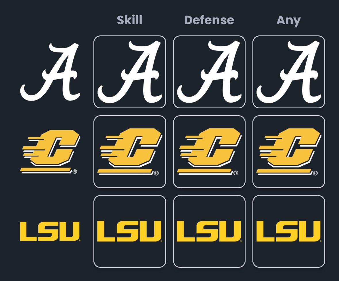 New Grid!

Play at transferportalchain.com