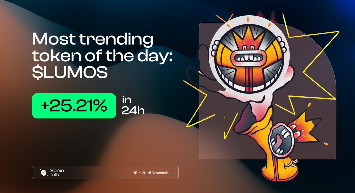 0xSonictalk's tweet photo. Most trending of the day: $LUMOS/ @TheLumosCoin 💥 

In the past 24 hours, $LUMOS has soared 25.21%, leading all tokens on #Fantom/ #Sonic.

Plus, if you didn't know: The team plans to list on major CEXs every 2 weeks! ✅

Enjoy $LUMOS guys!
$FTM https://t.co/egPVQAbpn2