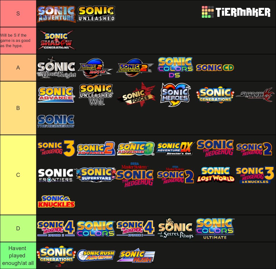 SADXReal's tweet photo. Rate the Tier list!!!!! https://t.co/ZkVMio7zfv