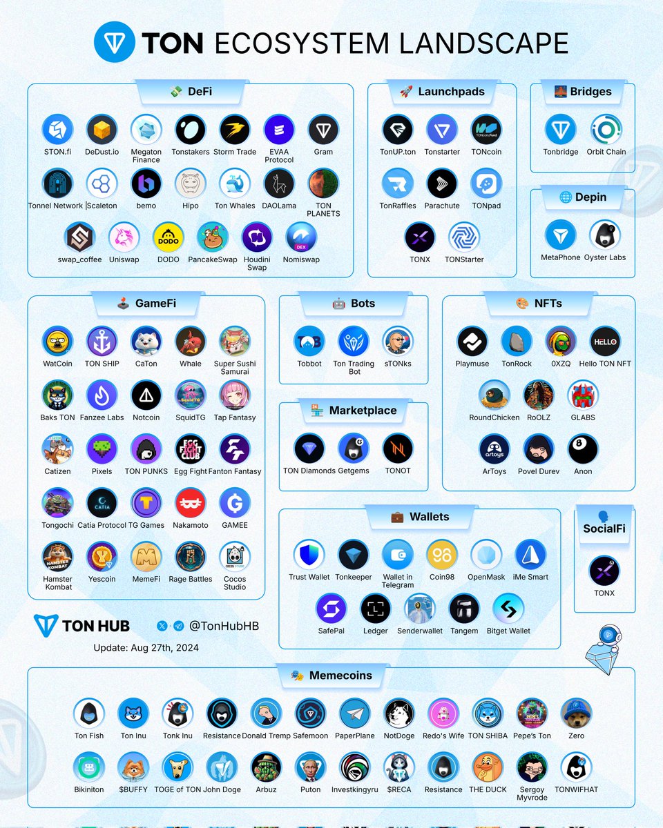 Solana AI tweet media