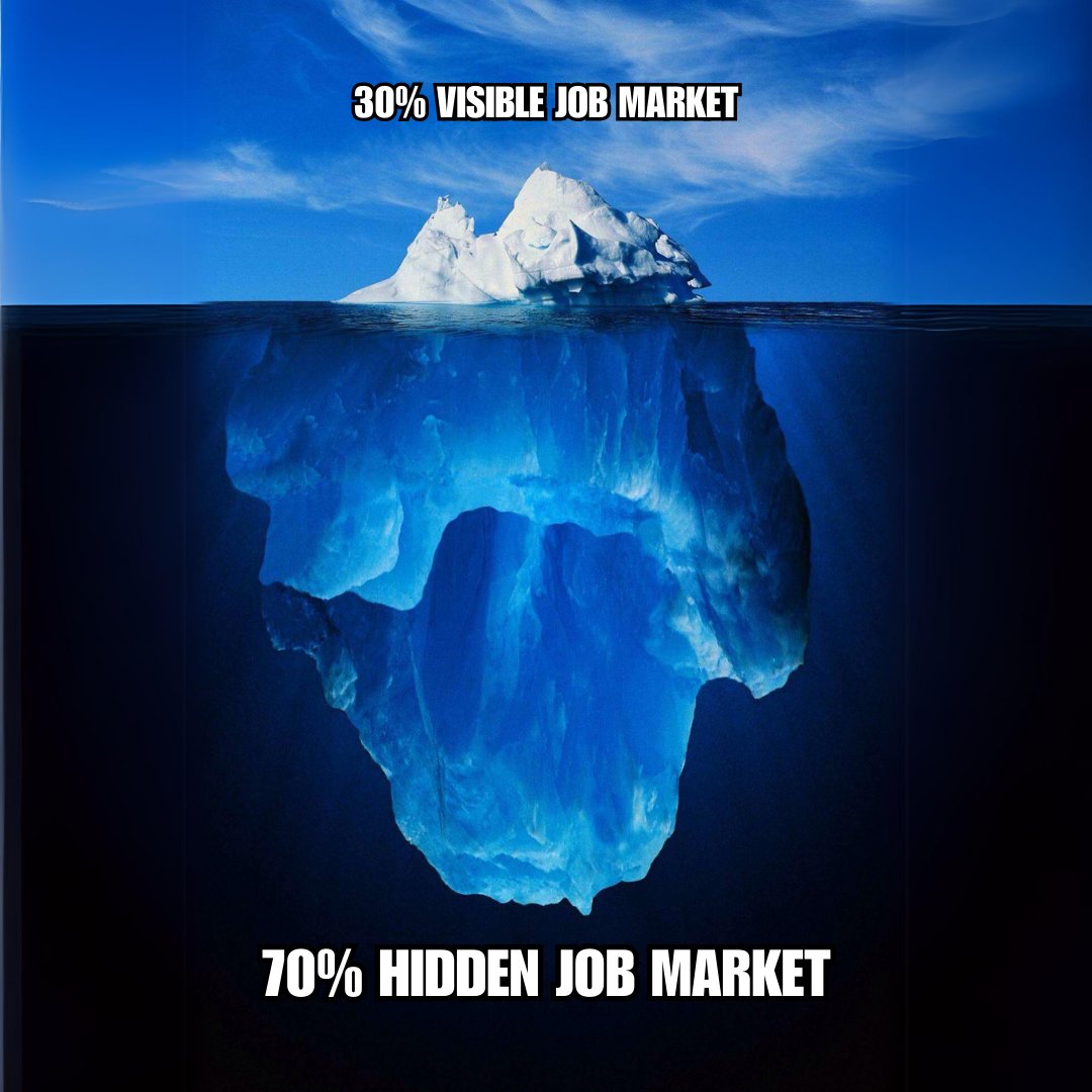 Did you know that 70% of Web3 jobs are never publicly posted?

Here's how to tap into this hidden market: