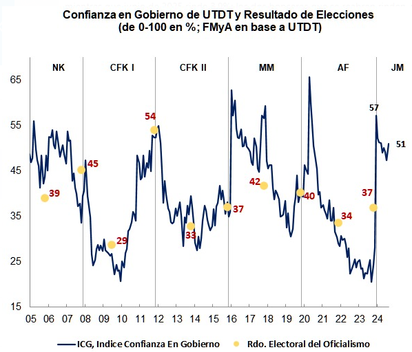 Emiliano tweet media