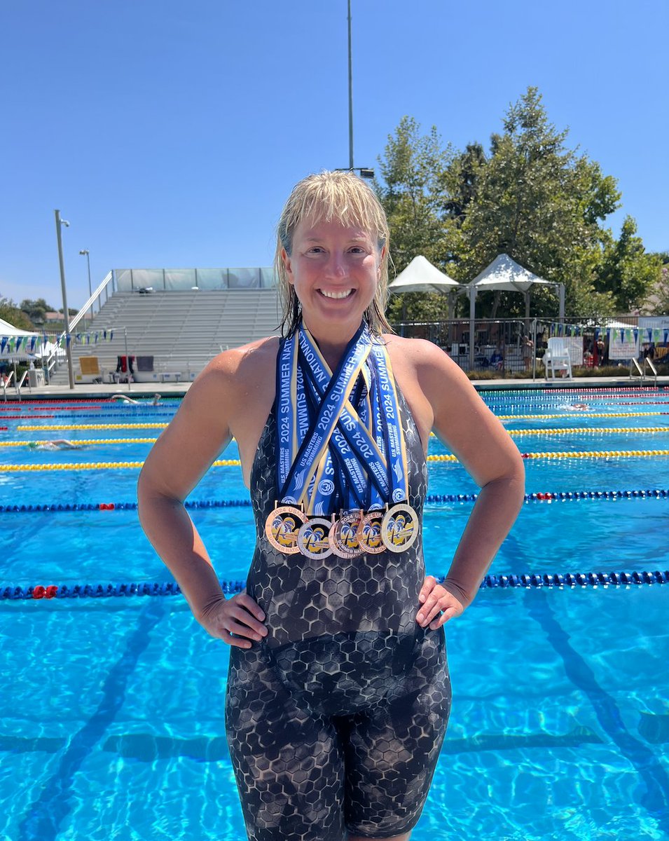 MastersSwimming's tweet photo. When you walk into the office and your co-workers ask how your weekend was and you're like, "Well...” https://t.co/996WhE41zd