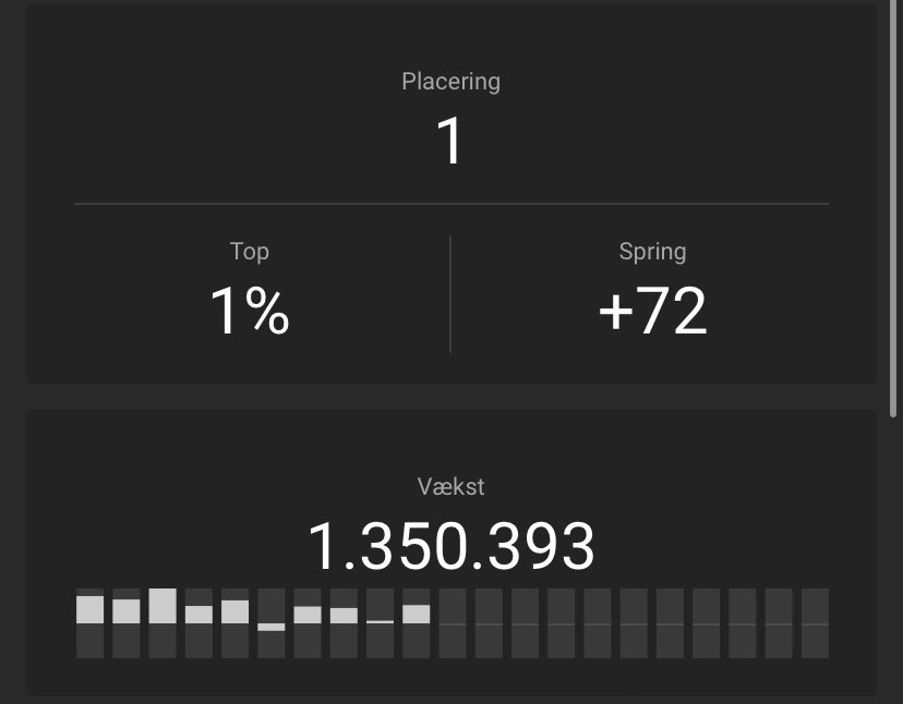 Frederik Ingemann tweet media