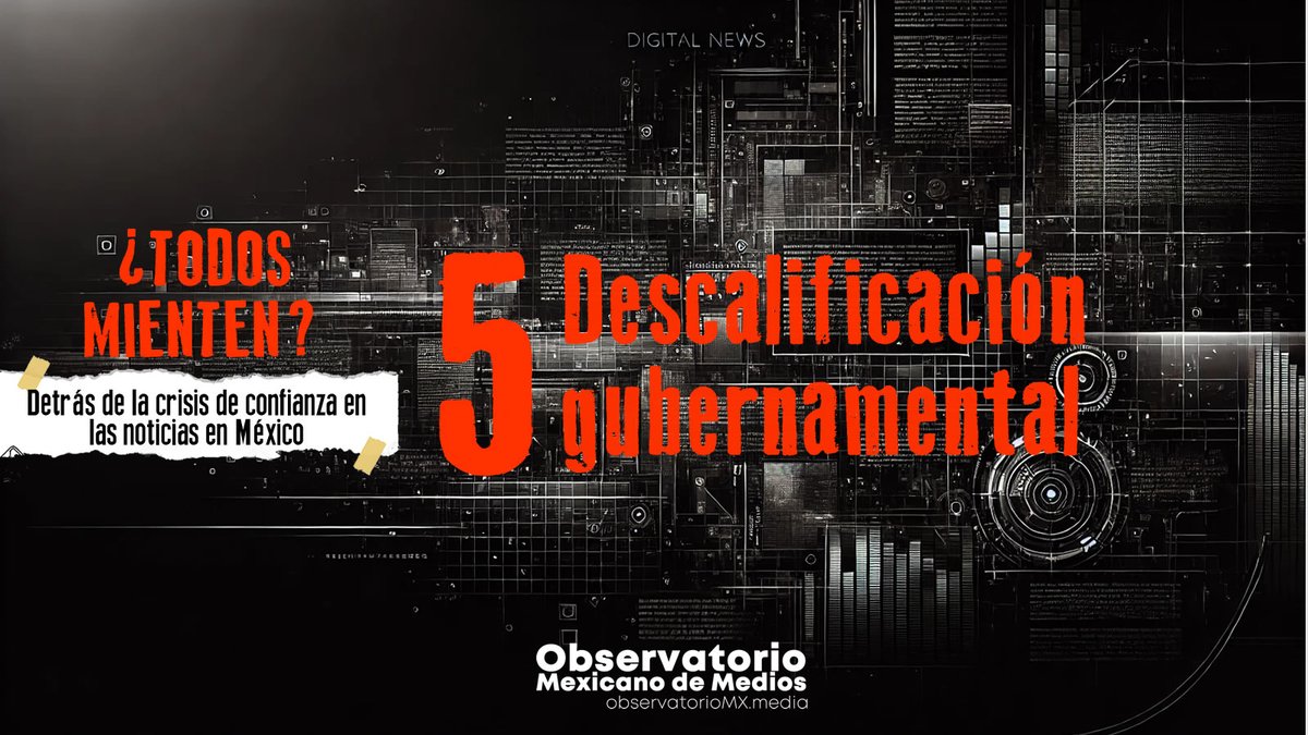 observamxmedia's tweet photo. ¿Las #Mañaneras del presidente @lopezobrador_ son causa principal en la crisis de confianza de las noticias en #México.? En el @ObservaMxMedia realizamos un estudio profundo para confirmar este planteamiento #6toInforme #Periodismo #TodosMienten 🧵👇 https://t.co/gp2WFBnNPm