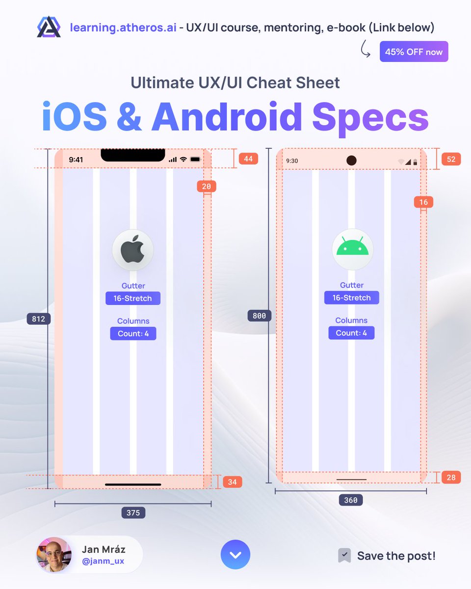 janm_uiux's tweet image. Save this overview of iOS and Android specs for further mobile app design! 🍎🤖