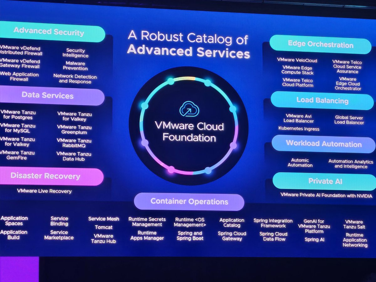 Eric Stacey (bsky: @vyooper.intmod.tech) tweet media