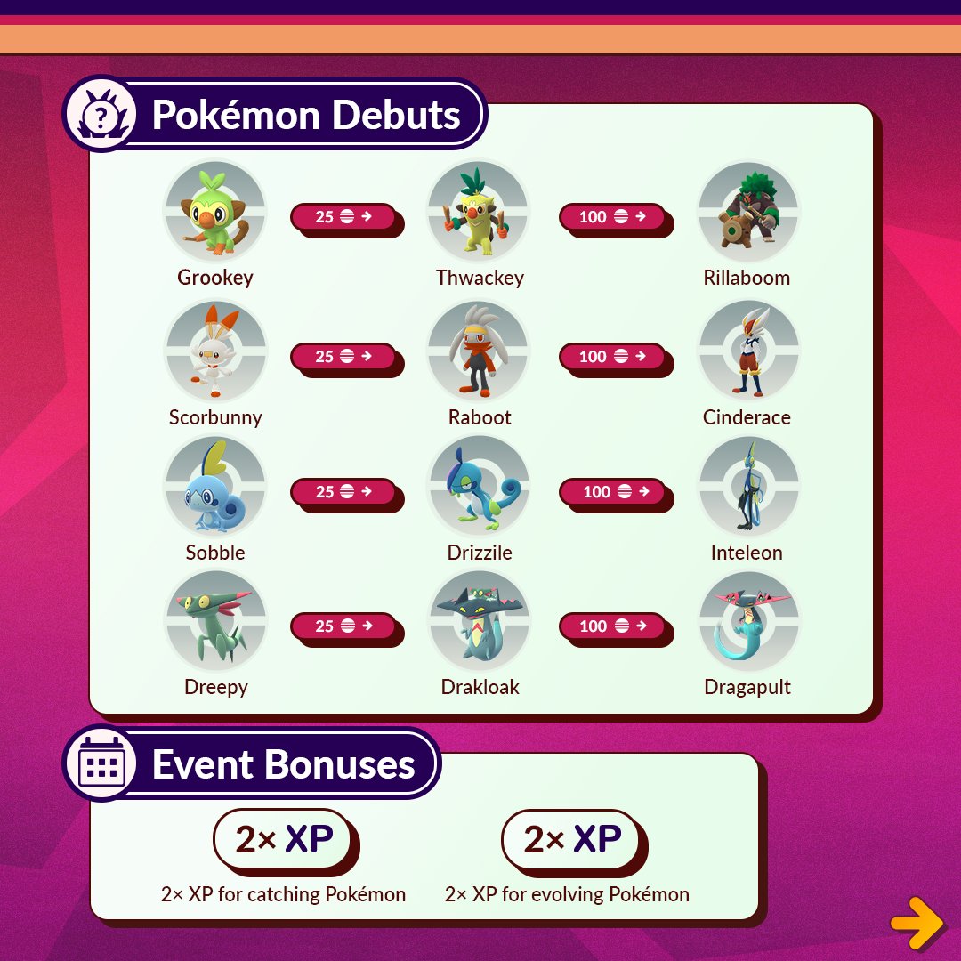 PokemonGoApp's tweet image. Leap, swing, and step into adventure during  the GO All Out event in #PokemonGO!

Pokémon first discovered in the Galar region will make their debuts alongside a Special Research story with branching paths!

September 3 at 10:00 a.m. to September 10 at 10:00 a.m. local time.…