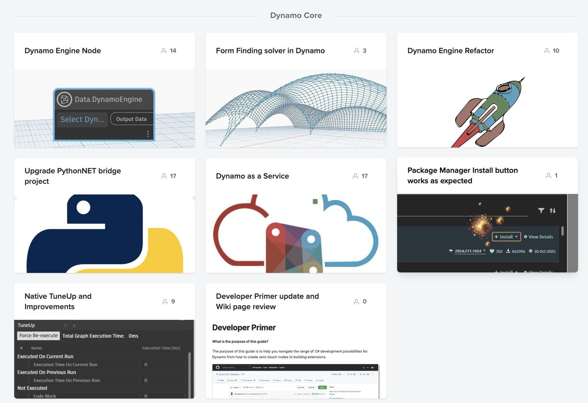 We have updated the <a href="/DynamoBIM/">Dynamo</a> Roadmap, and would love for you to take a look and have your 2 cents on it 🤩 Most notably on things "In progress" and "Under consideration". 

dynamobim.org/roadmap/