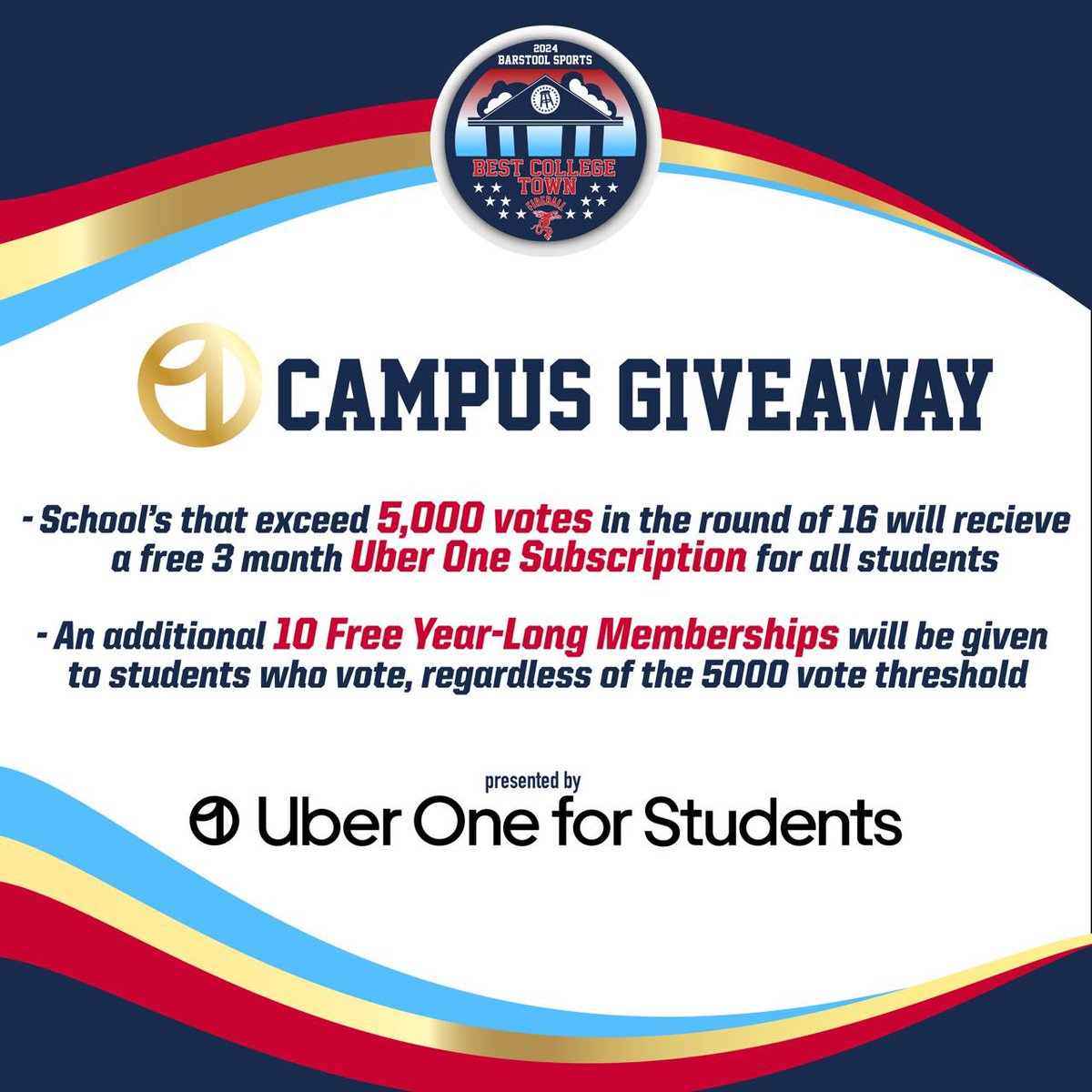 BarstoolVTech's tweet photo. 🚨Round of 16 Voting is LIVE🚨

Retweet this post to vote!

All schools with over 5000 Votes get 3 FREE Months of Uber One and we will select 10 students who will receive Uber One for the whole year!
Voting Ends 8/29 @ 11:59pmEST
Round of 16 Winner’s will be announced 1pmEST 8/30 https://t.co/IJ6k9zT5fO