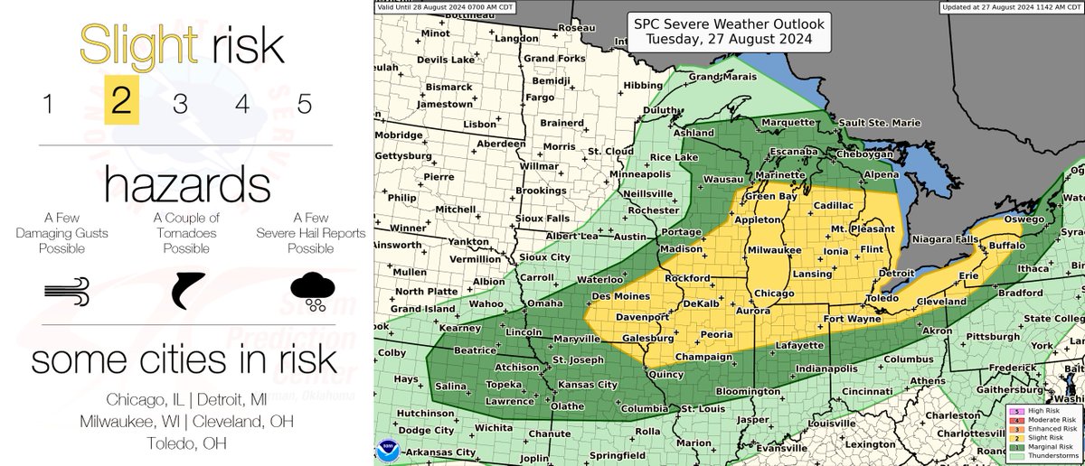 NWS Storm Prediction Center tweet media