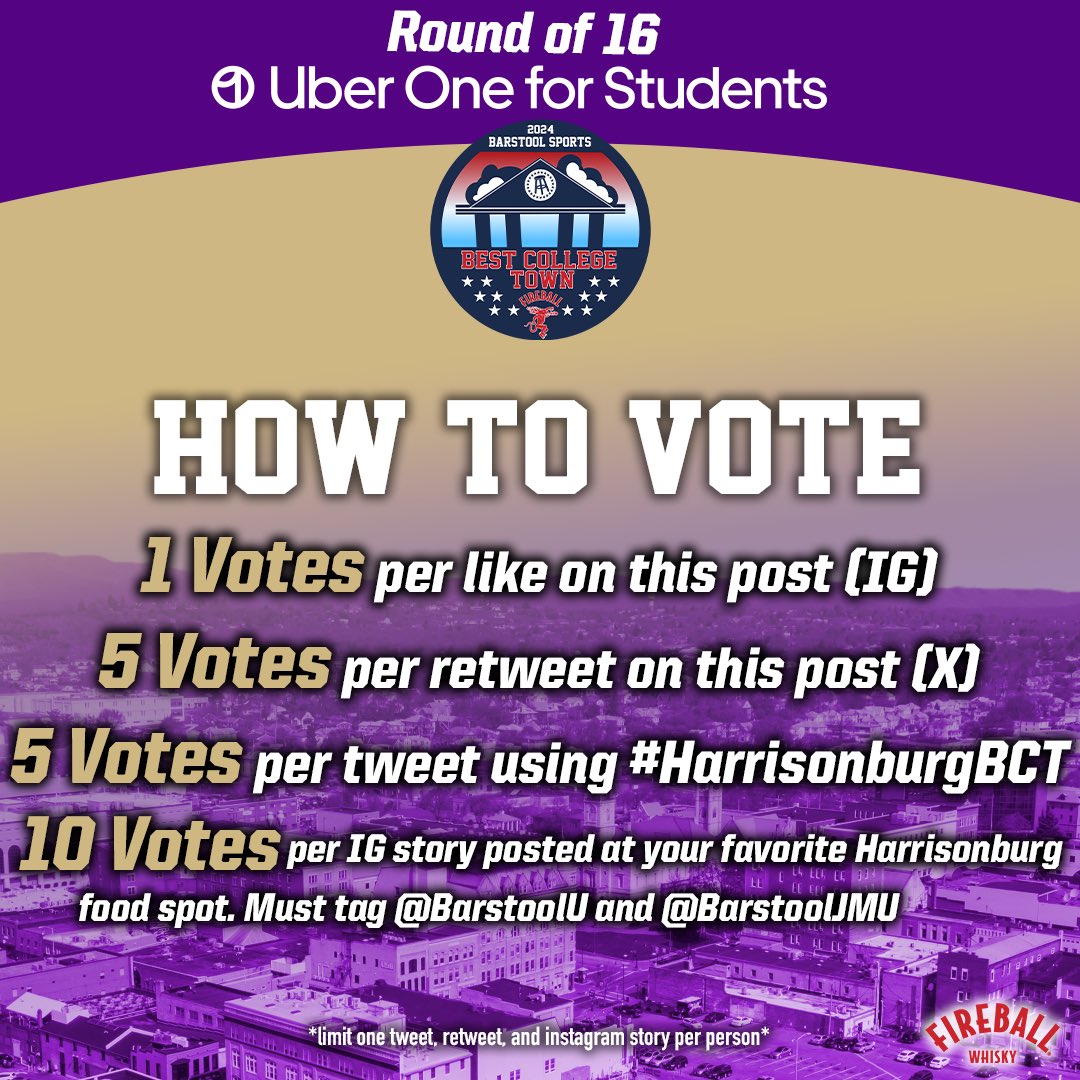 JMUBarstool's tweet image. 🚨Round of 16 Voting is LIVE🚨

Retweet this post to vote!

All schools with over 5000 Votes get 3 FREE Months of Uber One and we will select 10 students who will receive Uber One for the whole year!
Voting Ends 8/29 @ 11:59pmEST
Round of 16 Winner’s will be announced 1pmEST 8/30