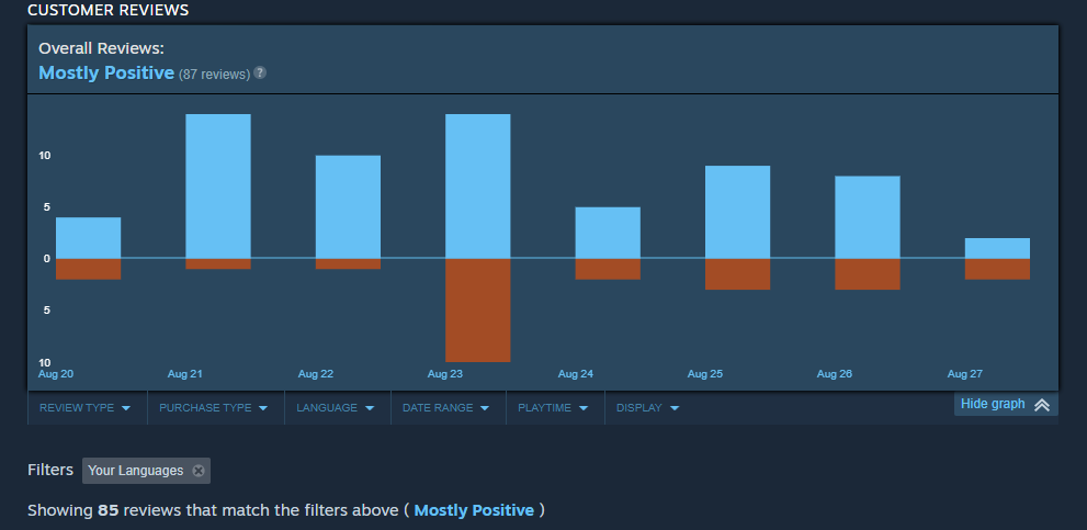Lord Nurgle tweet media