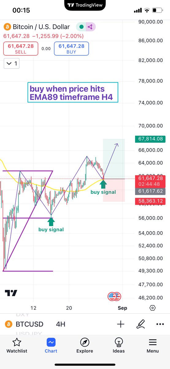Hinata long/short BTC tweet media