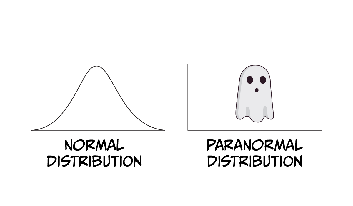 CPLabSafety's tweet photo. #sciencejokeoftheweek #sciencejokes #nerdhumor #nerdjokes #biologyjokes #chemistryjokes #badsciencejokes #sciencehumor #dadjokes #sciencememes #sciencetwitter #funnyscience https://t.co/n3c1bcCBZp
