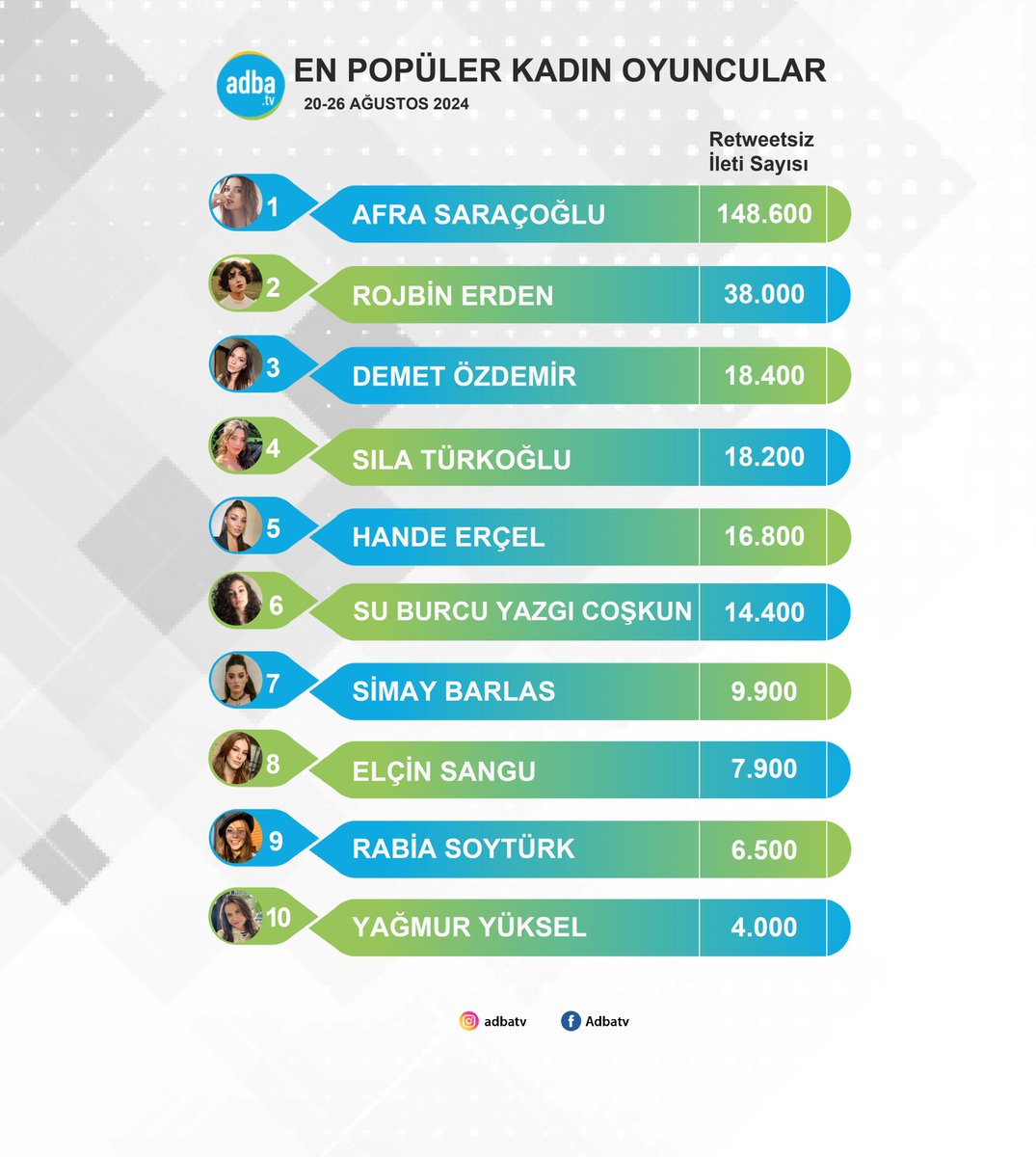 Adba.tv tweet media