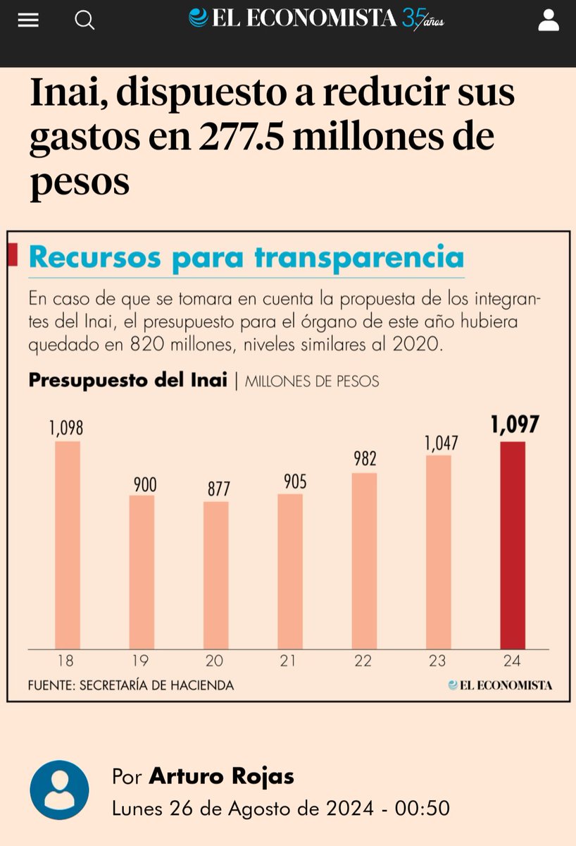 Que dice el INAI que siempre si "pudo" reorganizar los gastos y ya no gastar tanto 🤭 pero que le den "chance", una última oportunidad 🙏🙇