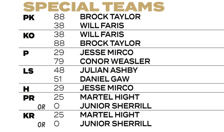 Billy Derrick tweet media