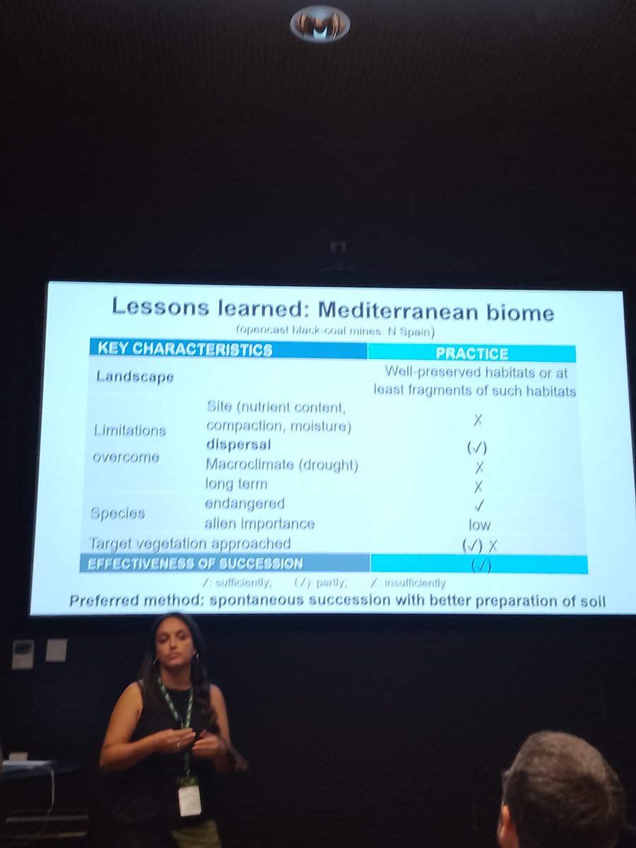 Daphne López-Marcos tweet media