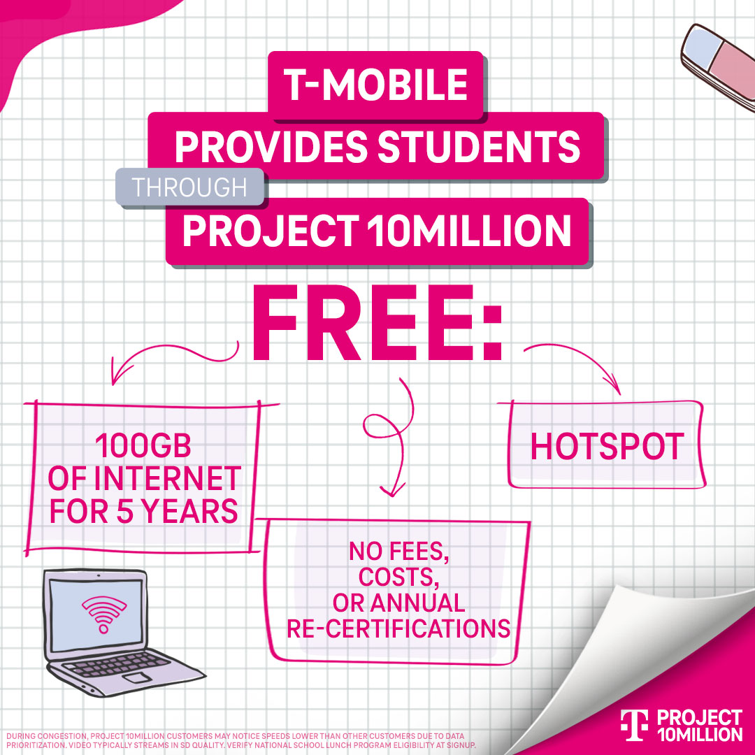 It's back to school season and millions of students require internet access. <a href="/TMobile/">T-Mobile</a>'s #Project10Million provides both the hardware and network for students &amp; their families: ms.spr.ly/6017l4rl9

#TeamMagenta