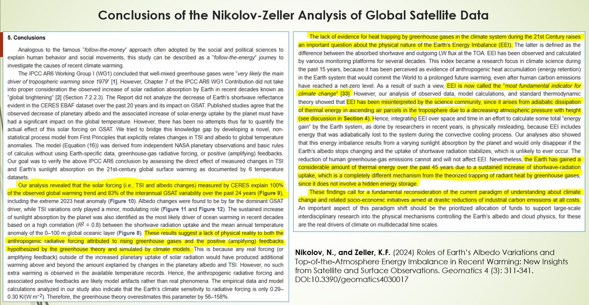 NikolovScience's tweet image. These are the main Conclusions from our new climate study (mdpi.com/2673-7418/4/3/…): 

- Satellite data reveal NO anthropogenic signal in recent warming.

- The so-called &quot;greenhouse gases&quot; do NOT trap heat in the atmosphere.

- The Earth Energy Imbalance does NOT drive climate.