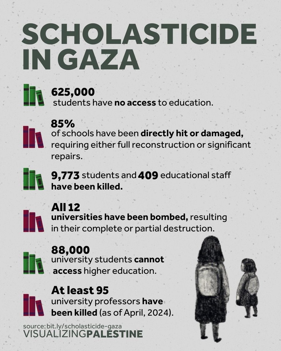SAIH (@saih) on Twitter photo As the new school year begins, Palestinian students in Gaza cannot access education due to Israel’s systemic attacks on the education system.
Education is a vital pillar of resilience, resistance, & hope for Palestinians.
#EndScholasticide
via <a href="/visualizingpal/">Visualizing Palestine</a> As the new school year begins, Palestinian students in Gaza cannot access education due to Israel’s systemic attacks on the education system.
Education is a vital pillar of resilience, resistance, & hope for Palestinians.
#EndScholasticide
via <a href="/visualizingpal/">Visualizing Palestine</a>