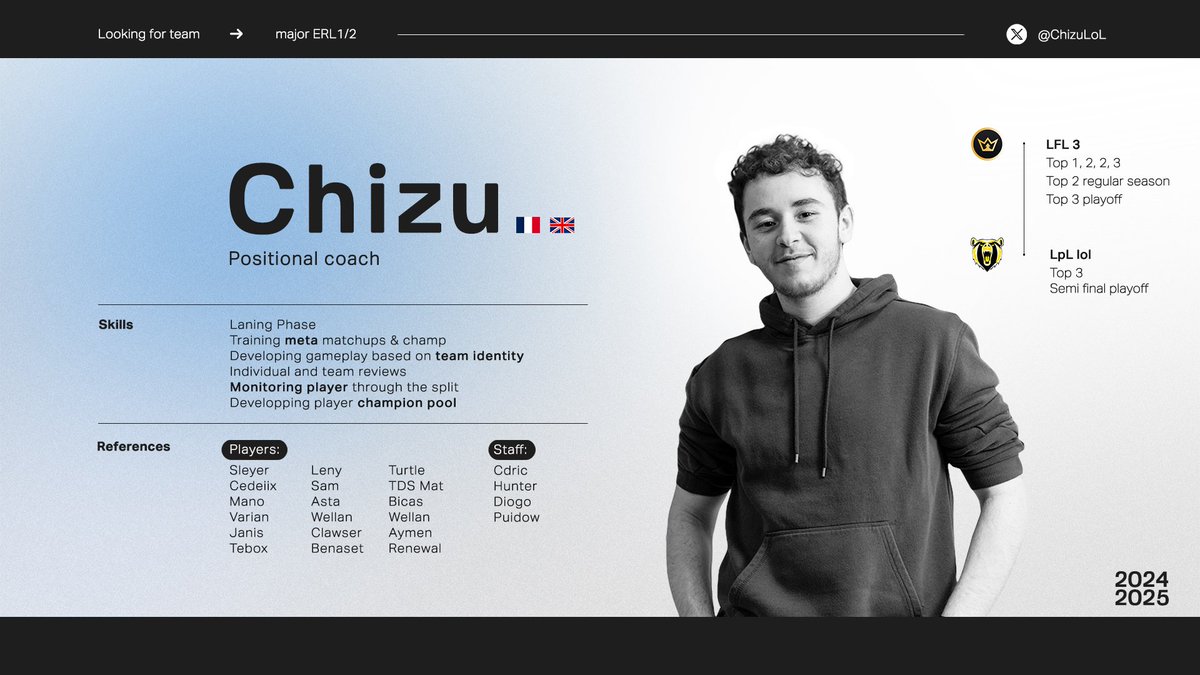 After my year in LFL3 with <a href="/skillcamp_gg/">Skillcamp</a> I'm looking for options as Positional coach for 2025 in Major ERL1/2.

📩 Feel free to reach me via DMs
▪︎  Fav &amp; RT ❤