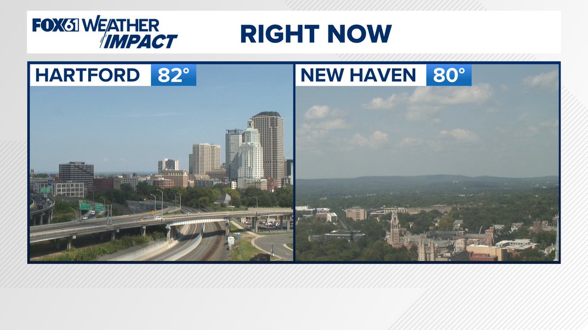 RyanBretonWX's tweet image. Nice late summer day... hope you are enjoying it! #fox61