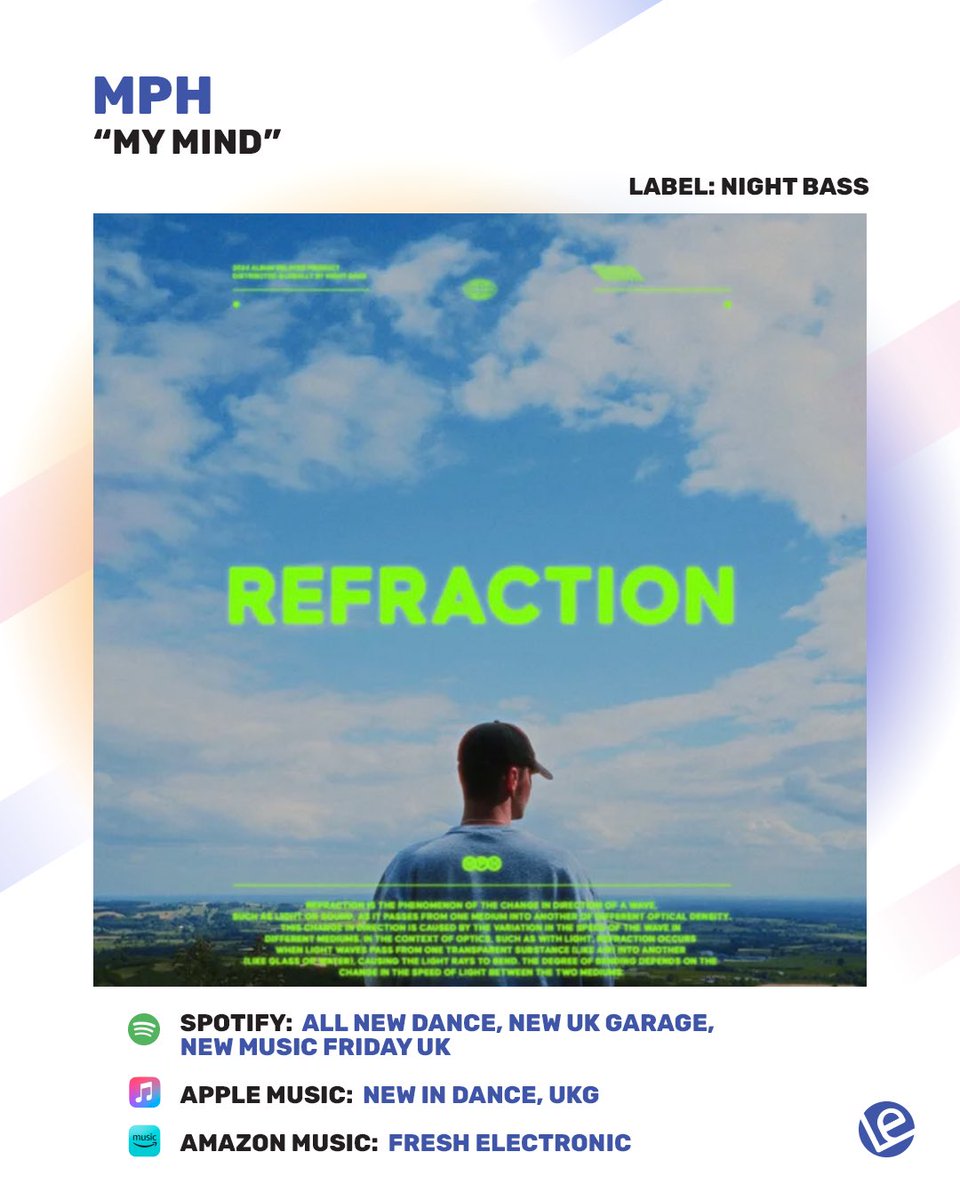 “My Mind” from the new album “Refraction” by LE Fam <a href="/mph_uk/">MPH</a> now featured on some of the top playlists on #spotify #applemusic and #amazonmusic 🎧

Out via <a href="/nightbass/">Night Bass</a> 
Stream: ⬇️

nightbass.ffm.to/mph-refraction