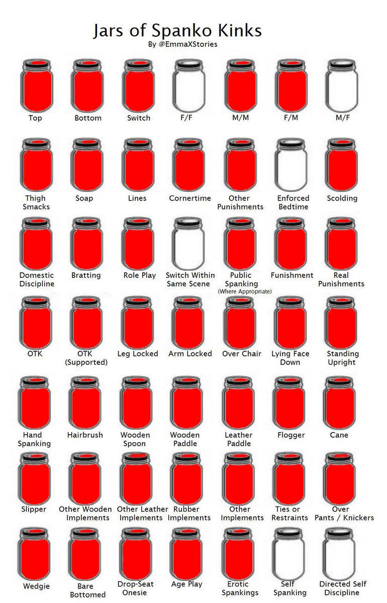 Jars of Spank