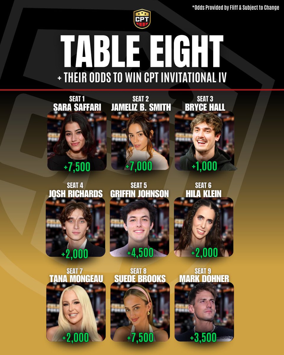 Celebrity Poker Tour tweet media