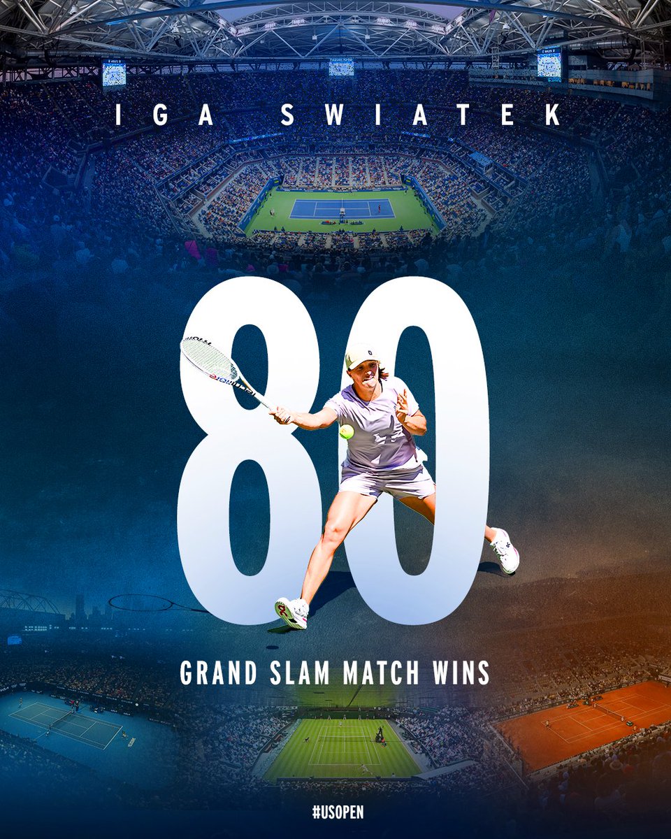 usopen's tweet photo. Around the World in Eighty Wins 🌎 https://t.co/sYSveKpi7l