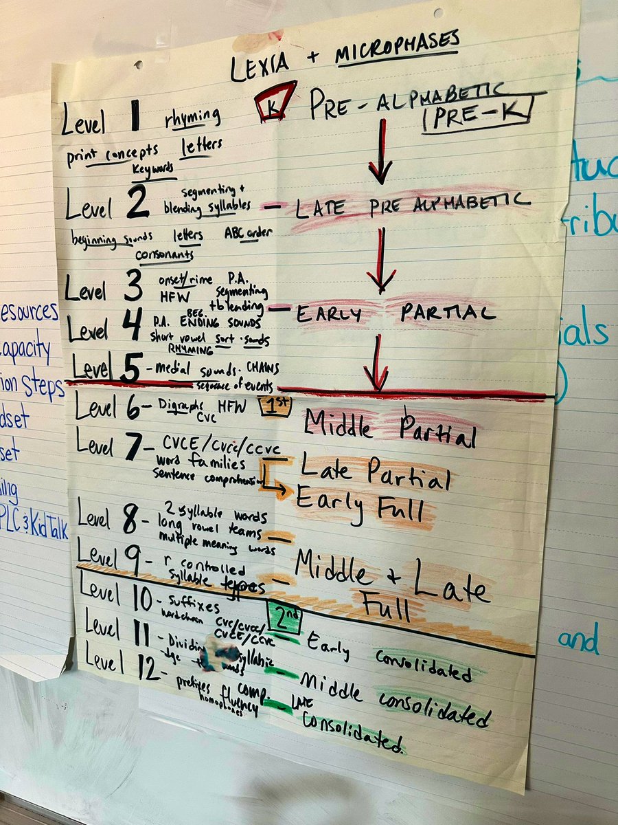 Dominique Teasley 📌 tweet media