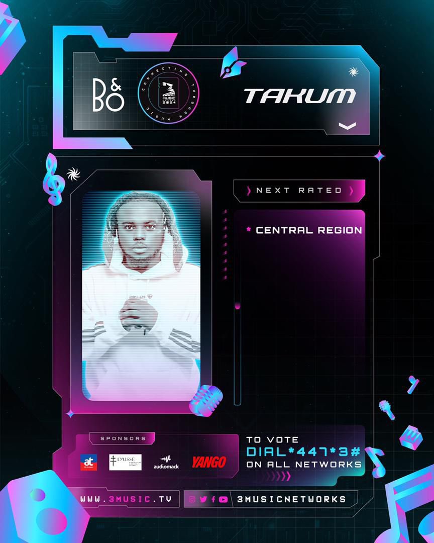 TakumMusic's tweet photo. Takum represents Central Region in the Next Rated Act Category at  the 3Music Awards 2024. 

SCAN TO VOTE or 
Dial *447*3#  
or VISIT https://t.co/mIgX6a7VFg 

#3MusicAwards24 #NextRatedAct
#CentralRegion @3musicAwards https://t.co/MPbP4aEdeF
